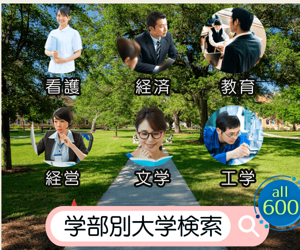 学部別大学検索案内