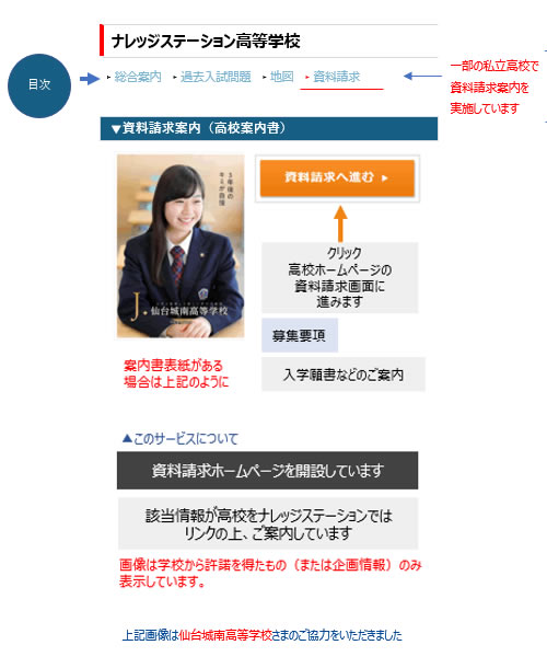 高校案内書の資料請求 ヘルプガイド ナレッジステーション 高校案内書の資料請求 ヘルプガイド ナレッジステーション